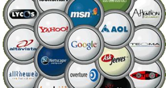 The most important search engines