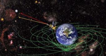 Rendition of Gravity Probe B around Earth