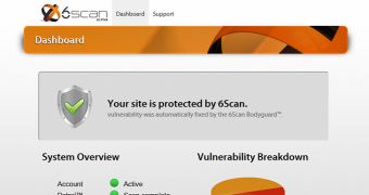 6Scan Security