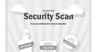 Security App of the Week: Kaspersky Security Scan
