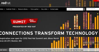 Hackers could load other sites withing the Red Hat website