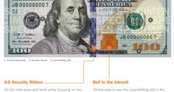 Security Features on Redesigned $100 Note: 3D Ribbon, Bell in the Inkwell