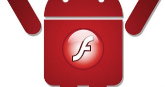 Security Update for Adobe Flash Player 10.3