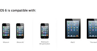 ioS 6 compatibility chart