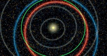 See the Most Dangerous Orbits in the Solar System
