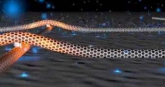 Metal-containing gas molecules (blue) rush to a heated junction between two carbon nanotubes