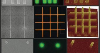 Semiconductor Nanocrystals Can Be Patterned at Nanoscale Resolution