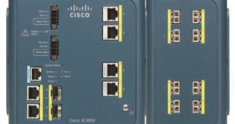 Cisco Industrial Ethernet 3000 (IE 3000) Series switch
