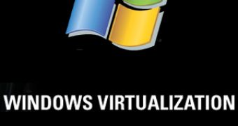 Windows Virtualization