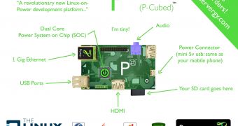 Servergy Announces P-Cubed, a Linux-on-Power Platform