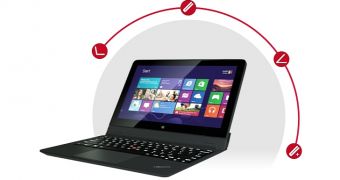 Shipments Start for Lenovo ThinkPad Helix Hybrid Tablet
