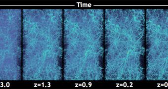 Snapshot from the new simulation of the Universe, developed at ANL