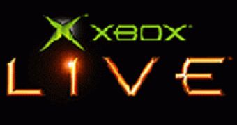 Sky's The Limit: 250 MB via XBLA for Xbox 360