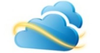 SkyDrive for Desktop with 2GB File Upload Capabilities
