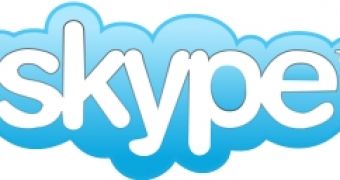 Skype contact options