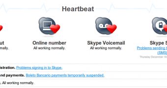 Skype Heartbeat