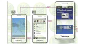 Facebook app in BlackBerry 10