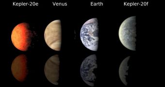 This is a comparison of Kepler-20e, Kepler-20f, Earth and Venus