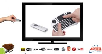SmartKey TV: Another Android 4.0 Dongle