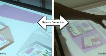 Image showing how the new software allows collaboration between two tabletop display devices in different parts of the world