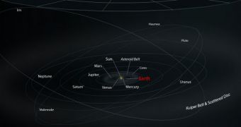 Solar System May Have Formed Faster Than First Calculated
