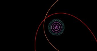 Sedna's orbit is shown here in orange, while 2012 VP113's orbit is shown in red. The solid purple circles show the orbits of the four gas giants in the solar system.