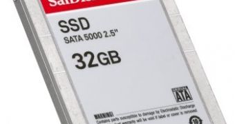 Solid State Drives Have a Sure Future Ahead