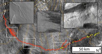 The Ascraeus channel (red) on Mars. The insets show close-ups of structures that lava can form: (left) branched channels, (middle) a snaking channel and (right) rootless vents