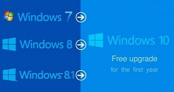 The free upgrade to Windows 10 is available during the first year after launch