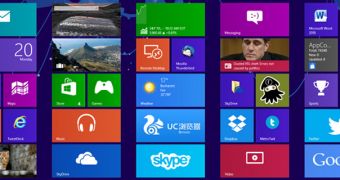 Windows 8 is yet to impress in the enterprise market