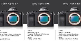 Sony A7 workshop start August 28 in New York