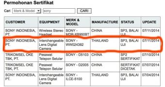 Sony A9 E-Mount full frame spotted on Indonesian websie