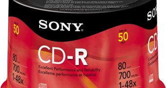 Sony closes CD plant, are optical disks dying?