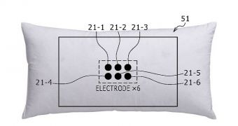 Sony electrode pillow