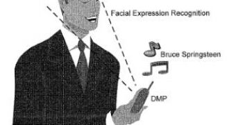 Sony Ericsson's “Generating music playlist based on facial expression” patent