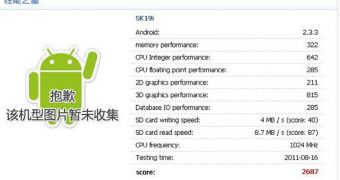 Sony Erricsson SK19i benchmarking