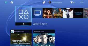 PS4 might get themes soon