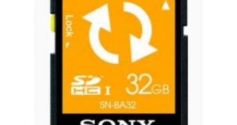 Sony Backup SD Card