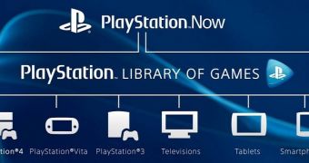 PS Now is coming to Europe, eventually