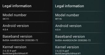 Android 4.0.4 ICS for Xperia mini pro and Live with Walkman