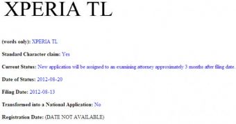 Sony Trademarks Xperia TL Name in the US