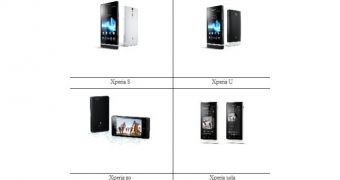 Sony Xperia smartphones