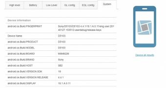 Sony Xperia D5103 spotted in benchmark