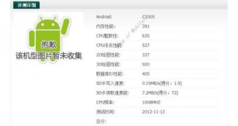 Sony Xperia E C1505 Spotted in Benchmark