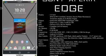 Sony Xperia Edge concept phone