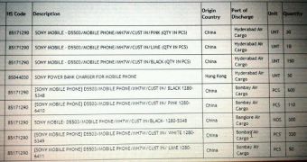 Sony Xperia Z1 Compact importing documents