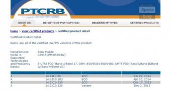 New Xperia Z1s firmware receives certification