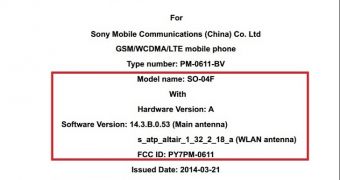 Sony Xperia Z2 Compact emerges at the FCC