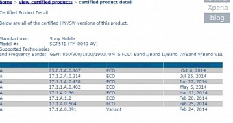 Android 4.4.4 firmware for Sony Xperia Z2 Tablet got certified