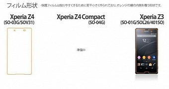 Sony Xperia Z4 listing